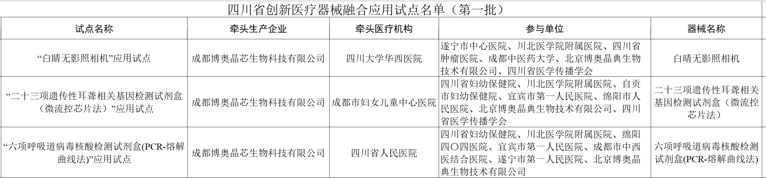 微信图片_20250804141950.png