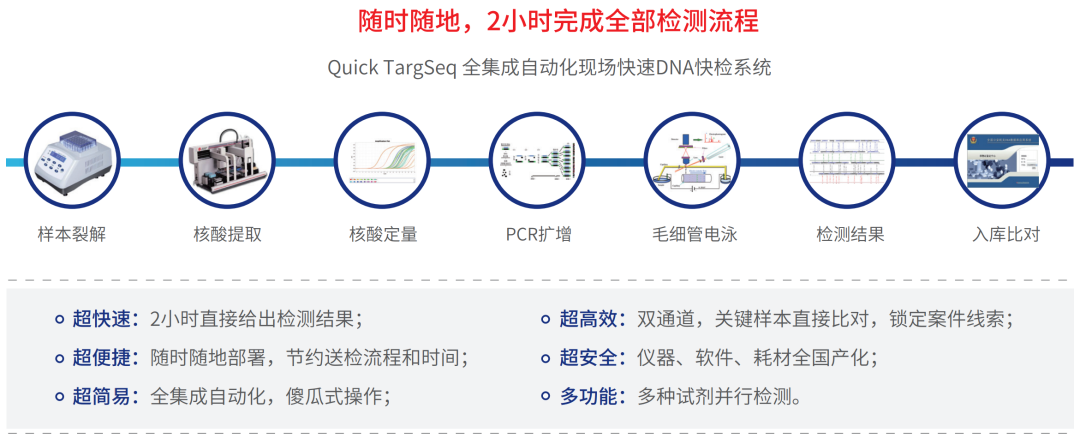 1775628318290722.png 微信图片_2026-04-08_140301_742.png